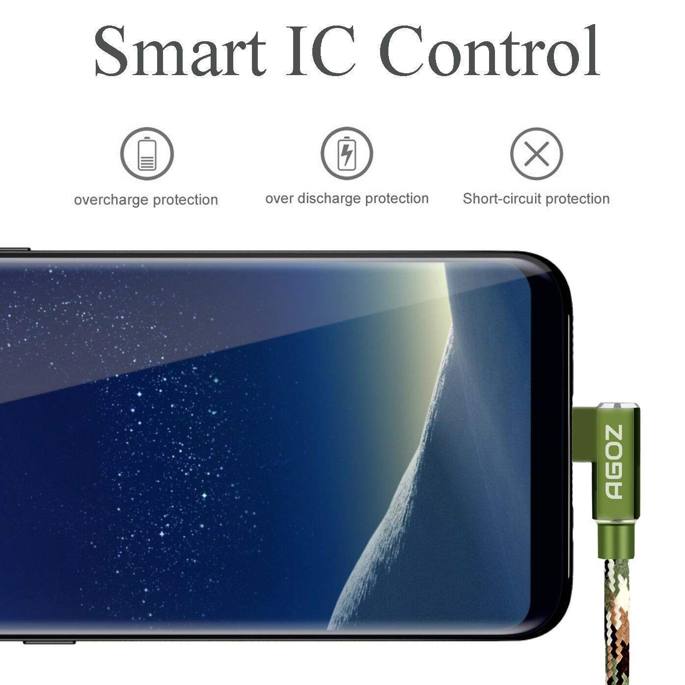 AGOZ [3-Pack, Coiled] USB C CAMO Braiding Cable Fast Charger 90° Type C to... 