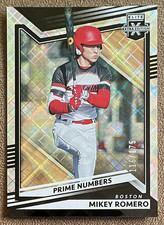 2022 Panini Elite Extra Edition - Mikey Romero #24 Prime Numbers A /175 (RC)