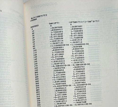 Computer Clippings Stephen J Rogowski 1976 SUNY Albany Basic Fortran Vintage Boo - Picture 10 of 11