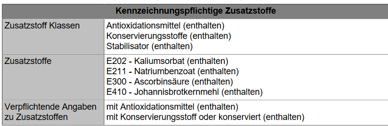 Bild 4 von 6