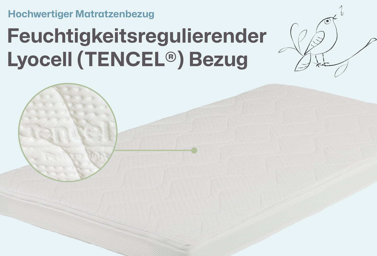 Bild 6 von 7