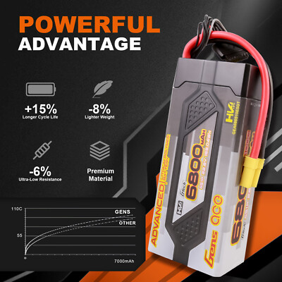 Gens Ace G-Tech 5300mAh 7.4V 100C 2S1P Lipo Su EC5, Modelis - GEA53002S10E5, žema Kaina - Foto 13