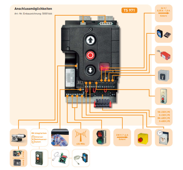 GfA Elektromaten Platine TS971, TS 971, Ersatzplatine für Torsteuerung,