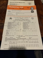 Scorecard 1983 - Pakistan v West Indies