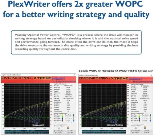 Digital Plextor Plexwriter Px-891saf 24X Sata DVD/rw Dual Layer Burner Personal - Picture 3 of 8