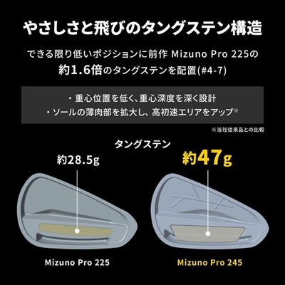 Hot Metal Mizuno Blades Mizuno Iron History MIZUNO Dynamic - Main Image