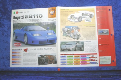 Bugatti EB 110 (#7) Sammelkarte Daten Infos Bilder - Faszination Traumautos