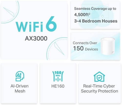 TP-Link Deco X50 AX3000 Whole Home AI-Driven Mesh Wi-Fi 6 System, Dual-Band with - Afbeelding 7 van 9