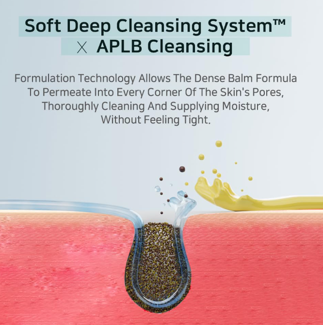 APLB Glutathione Niacinamide Cleansing Balm 80ml Authentic & Trusted U.S.  Seller