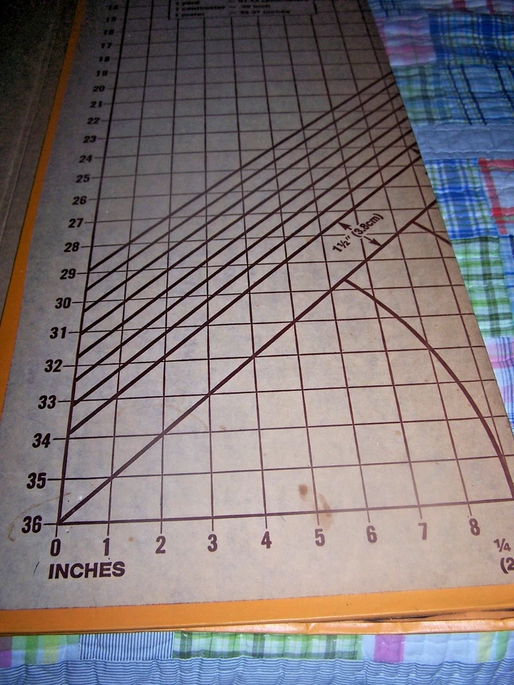 Tabla de cortar vintage con patrón SCOVILL DRITZ SUPERBOAED (40 pulgadas X 70 pulgadas) Foto 3 de 4