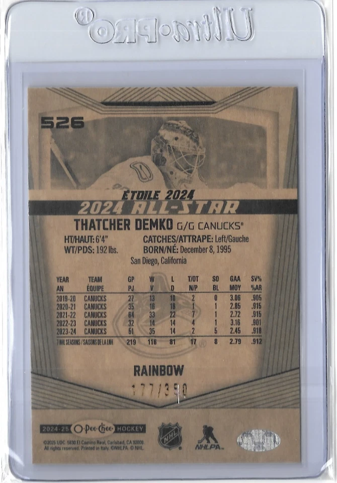 2024-25 O-PEE-CHEE RAINBOW BASE PARALLEL /350 THATCHER DEMKO #526 CANUCKS - Image 2 of 2