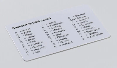 Buchstabiertafel für professionelles Buchstabieren (1 Stück Kreditkartenformat) - Bild 1 von 3
