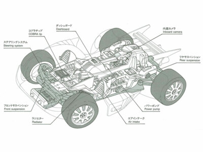 TAMIYA 95567 Mini 4WD SPIN COBRA | eBay