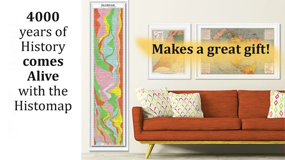 El histomapa de la historia mundial - Póster de línea de tiempo de 4.000 años - 17x77 - Regalo para maestros Foto 4 de 4
