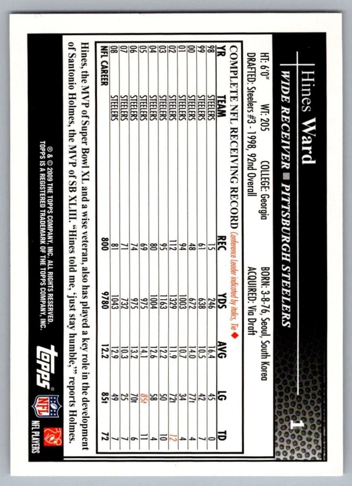 2008 SP Rookie Edition Hines Ward Pittsburgh Steelers #6 - Image 2 of 2