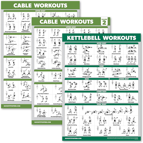 3 Pack - Cable Machine Workout Posters Volume 1 & Volume 2 + Kettlebell Exercise - Picture 1 of 12