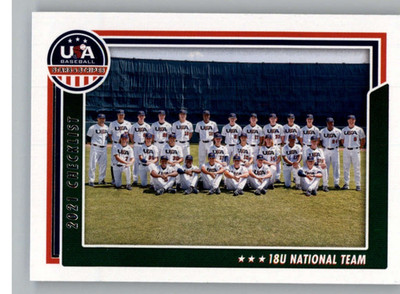 2022 Check List 18U National Team Panini Stars-Stripes USA Baseball Rookie #99