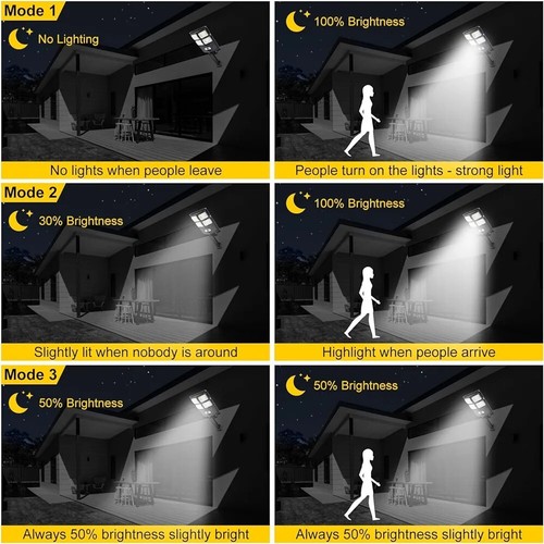 200W Solar Lights Outdoor Motion Sensor, IP65 Waterproof Solar Flood Light - Picture 3 of 6