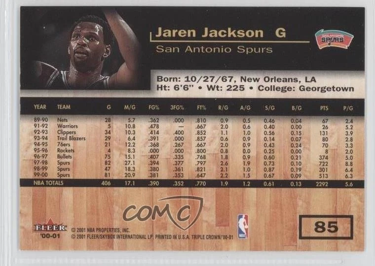 2000-01 Fleer Triple Crown Jaren Jackson Sr Jaren Jackson #85 - Image 2 of 2