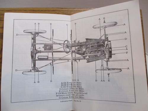 Ford Instruction Book For Owners and Operators of Ford Cars Illustrated Reprint - Picture 4 of 7