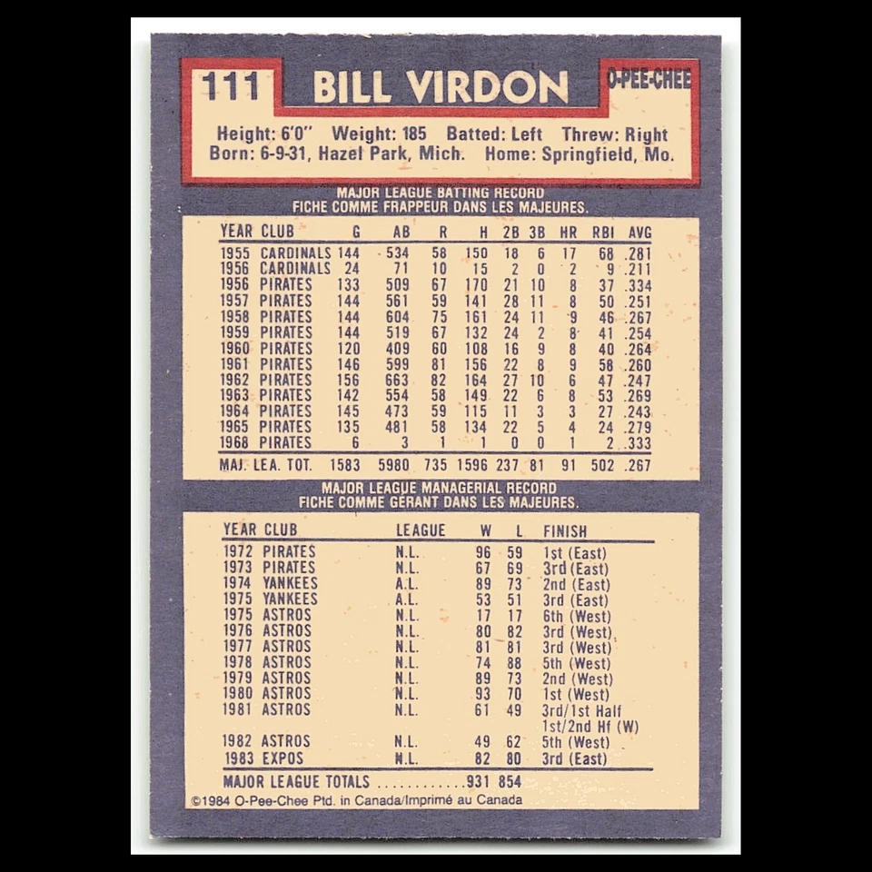 Bill Virdon #111 1984 O-Pee-Chee Montreal Expos Baseball Card MLB NM - Image 2 of 3
