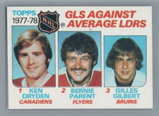 🏒 1978-79 Topps Hockey NHL Goals Against Leaders #68 Dryden Parent Gilbert ⭐️