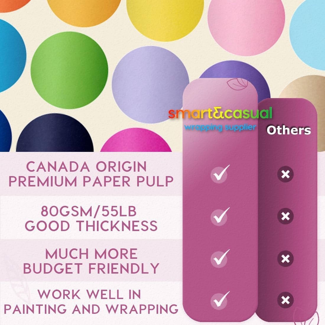 17.8" x 760" Heavyweight Black Kraft Paper Roll - Ideal for Arts & Gift Wrapping