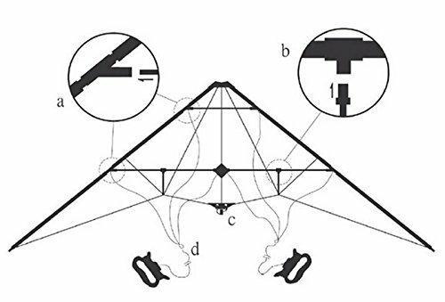 NEU 48 Zoll Sport Dual Line Control Outdoor Stunt Kite Spaß beim Fliegen mit Griff - Bild 6 von 6