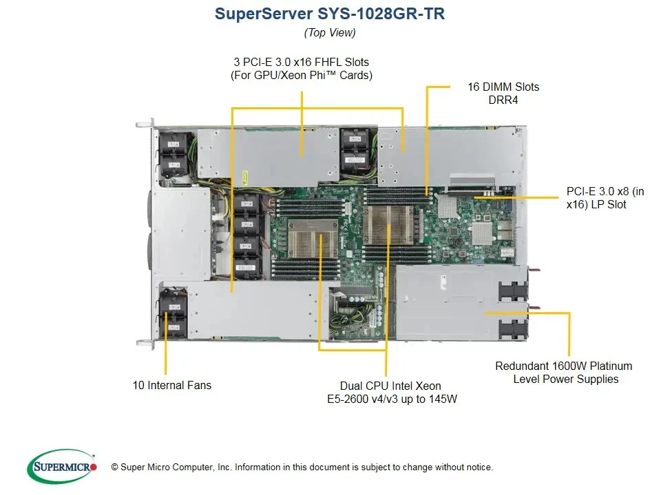 Supermicro SYS-1028GR-TR GPU Barebones Server NEW, IN STOCK, 5 Year Warranty - Image 2 of 4