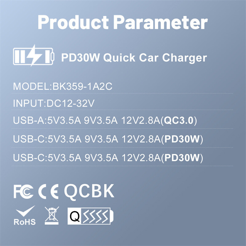 90W Fast Charging USB Type C Wall Charger For Samsung Note 20 Ultra
