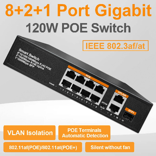 Full Gigabit POE Network Ethernet Switch Unmanaged Hub 120W 8 POE - 第 1/20 張圖片