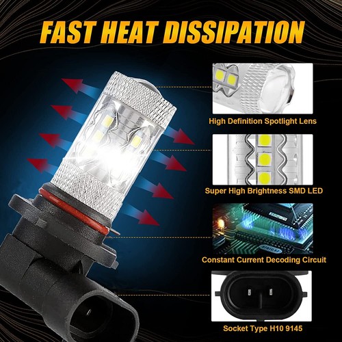 4sides LED Headlight High Low Beam Fog Light For Nissan Juke 2011-2014 - Picture 15 of 18