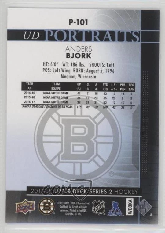 2017-18 Upper Deck Portraits Rookies Anders Bjork #P-101 Rookie RC - Image 2 of 2