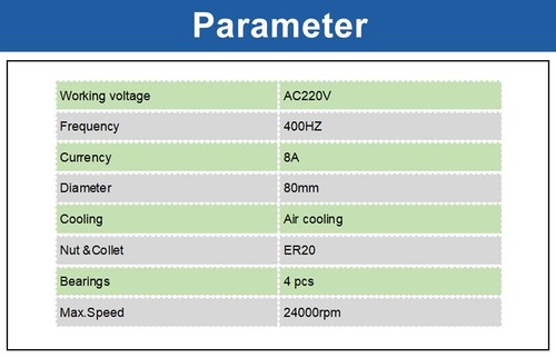 2.2KW 24000RPM AC220V 400HZ 80MM 8A Air Cooling Spindle Diameter 1-13MM ER20 - Picture 12 of 14