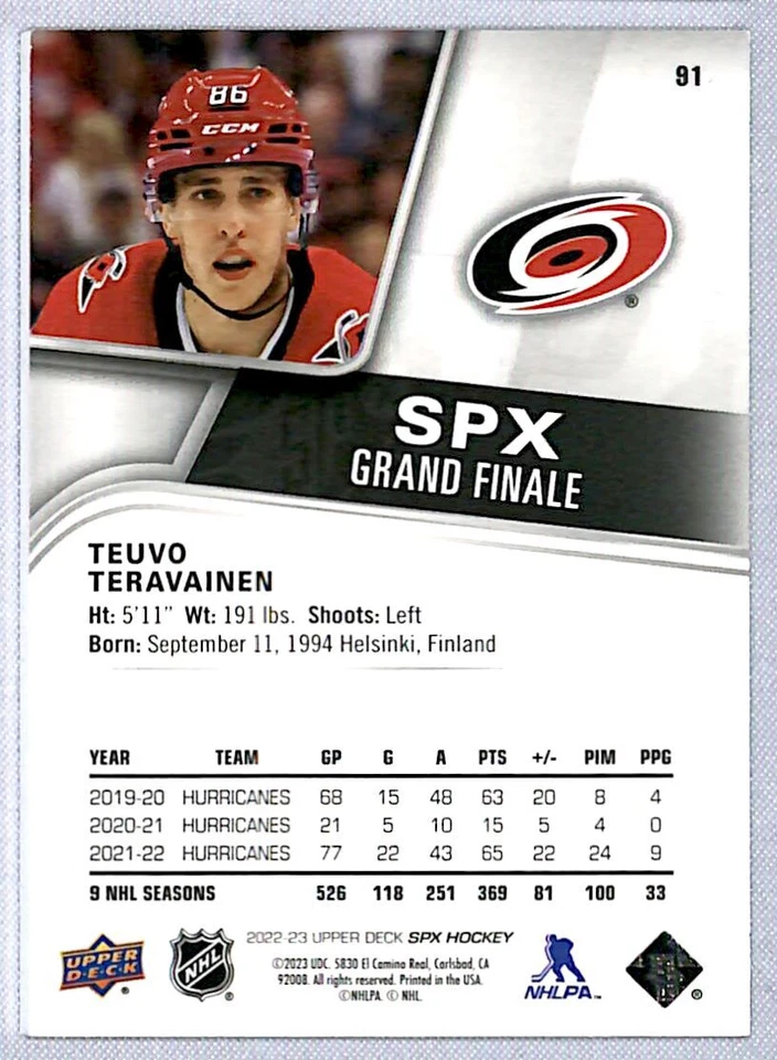 2022-23 SPx Grand Finale Teuvo Teravainen /50 #91 Carolina Hurricanes - Image 2 of 2