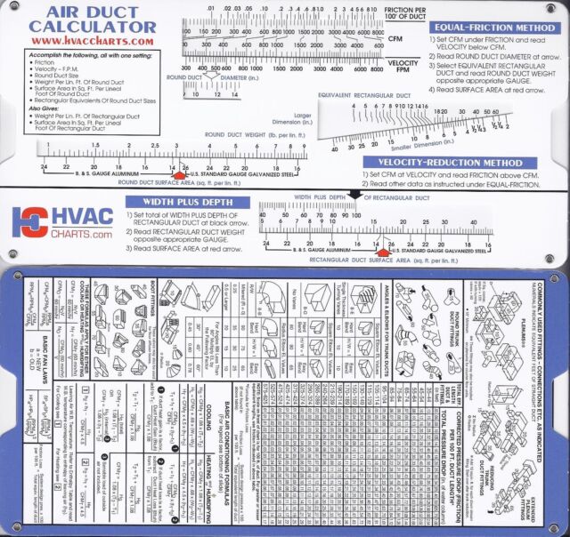 Free Online Ductulator Chart