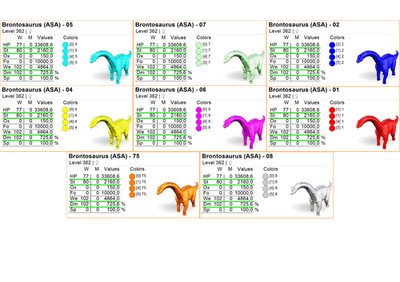 Brontosaurus TOP STATS for Rhyniognatha BUG Ark Survival Ascended Official PVE