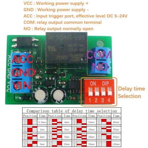 8xDC 12 V modulo relè interruttore spegnimento interruttore trigger ritardo auto per sensore porta auto - Foto 9 di 13