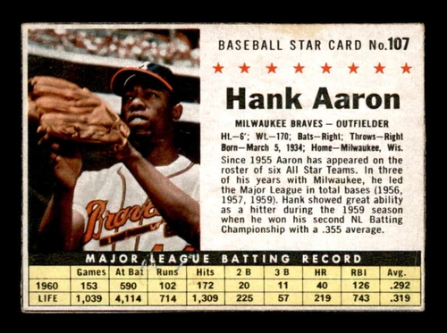1961 Post #107 Hank Aaron BOX VGEX X3403151