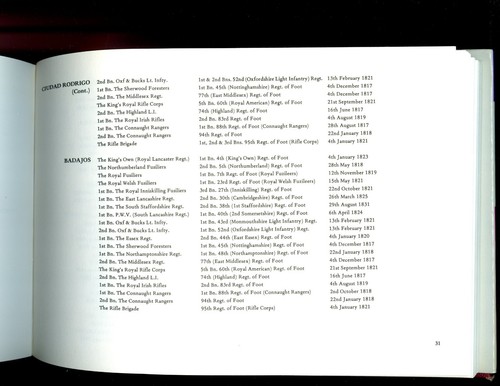 THE BATTLE HONOURS OF THE BRITISH AND INDIAN ARMIES 1695 -1914. 1st UK HBdj VG - Picture 4 of 5