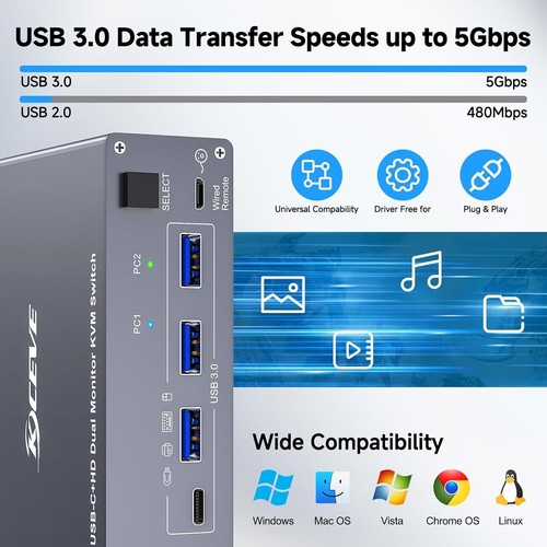 KVM Switch 2 PC 2 Monitore USB C USB 3.0 Dual Monitor HDMI 4K@60Hz PC Laptop - Bild 4 von 9