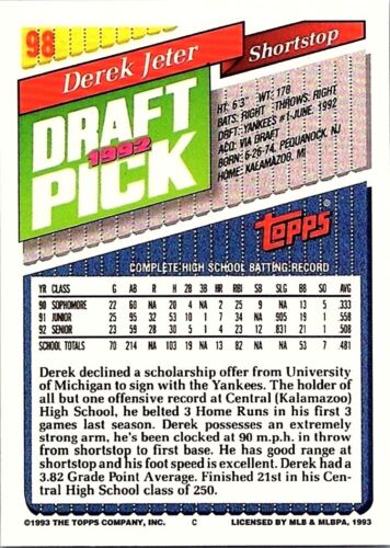 Derek Jeter - 1993 Topps # 98 - Rookie Card - NM/MT! - Bild 2 von 2