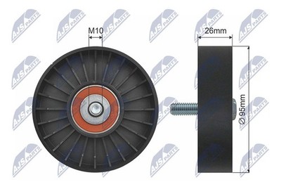 NTY Umlenk-/Führungsrolle Keilrippenriemen RNK-LR-008 95mm für LANDROVER 1 L314