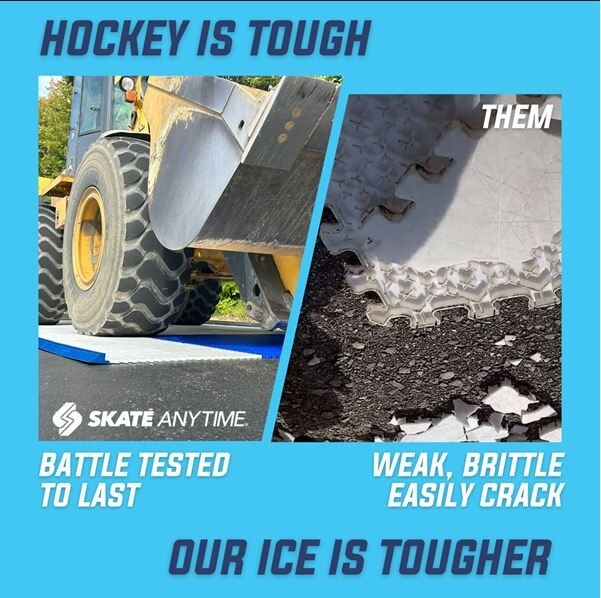 Skate Anytime - Synthetic Ice Rink for Hockey - Skateable