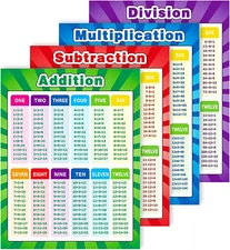 Multiplication Chart,12X16 Inch Multiplication Division Addition Subtraction Edu