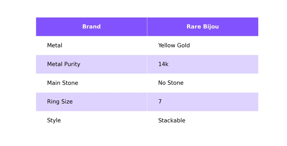 Plain Gold Pyramid Ring, 14k Gold, plain Gold Ring, Minimalist Ring - Image 2 of 4