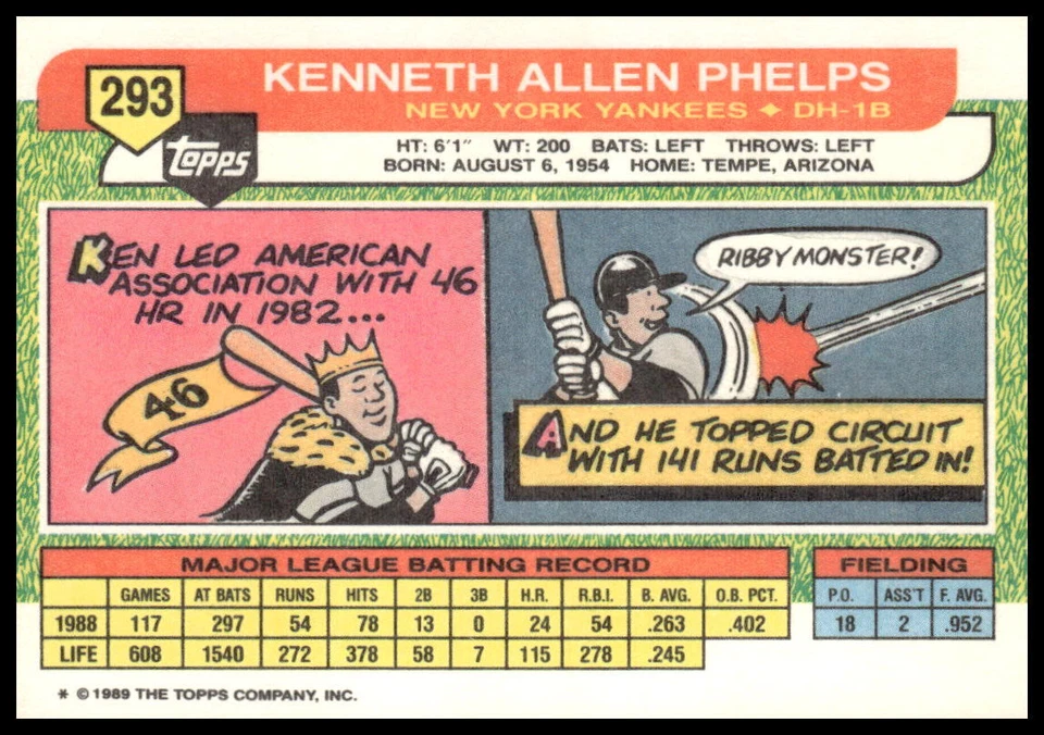 1989 Topps Big #293 Ken Phelps - Image 2 of 2