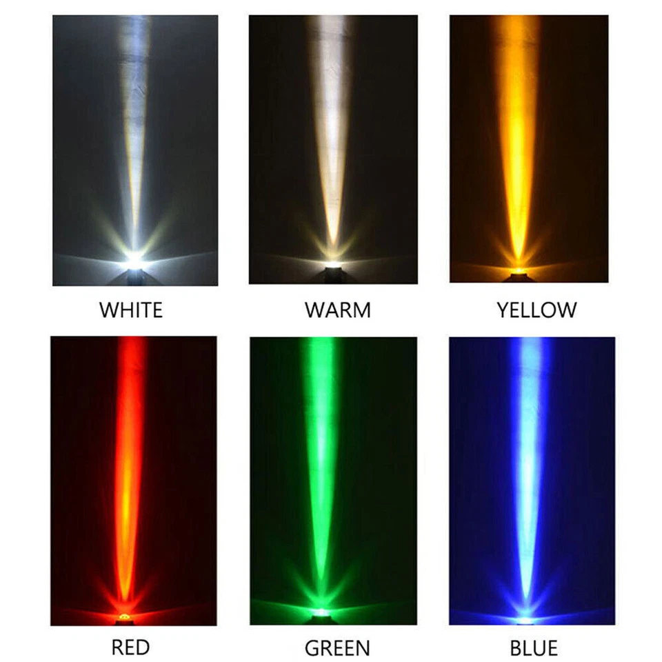 . Fluter Strahler Flutlicht Außen Scheinwerfer IP65 Wandleuchte Gartenstrahler - Bild 3 von 4