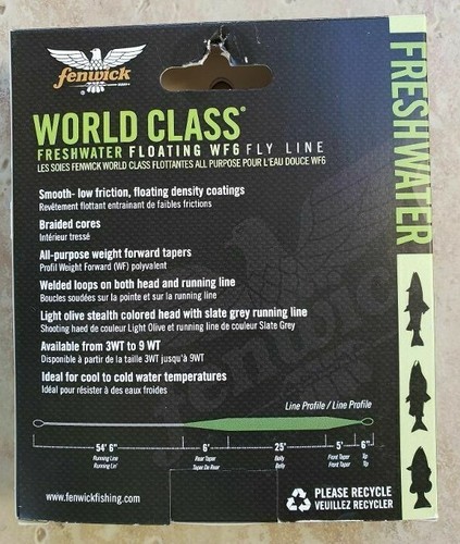 FENWICK FLY FISHING LINE WORLD CLASS:NIB FLOATING or INTERMEDIATE 3,4,5,6,7,8,9 - Picture 25 of 47