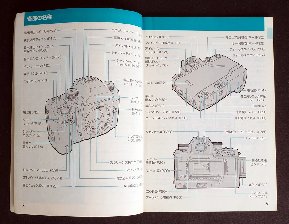 Original Contax N1 Camera User Manual (J) - Excellent - Image 3 of 4